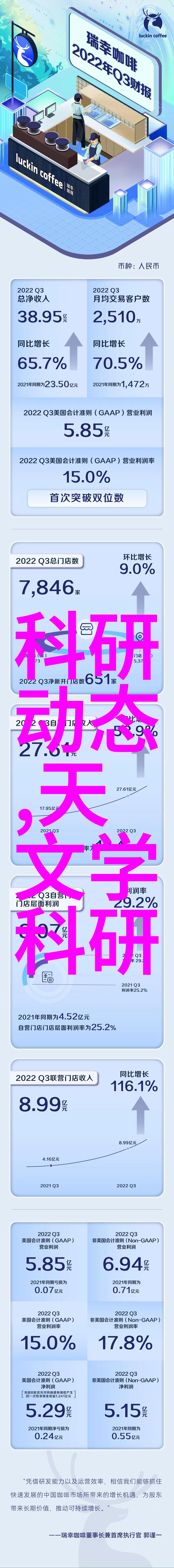 河道清淤之重要性与实践方法