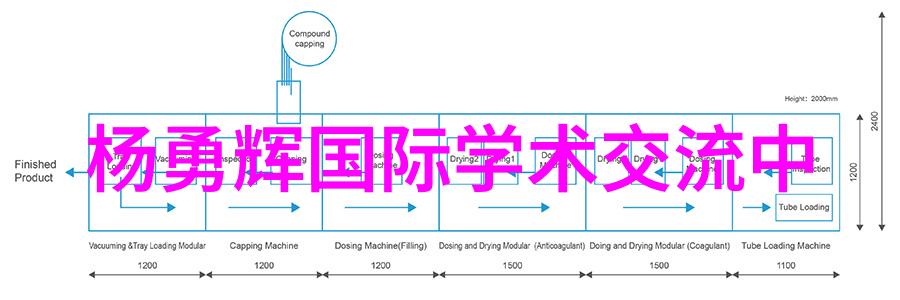 装修攻略你真的知道应该如何一步步完美安装每一个细节吗