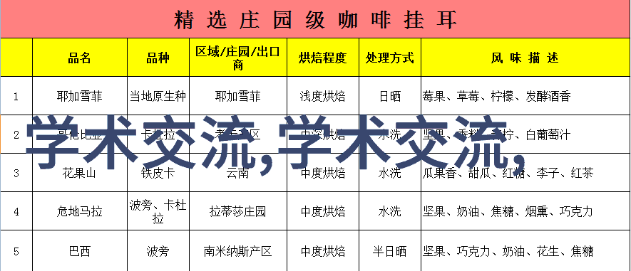 家用智能革命洗衣新宠的壁挂奇迹