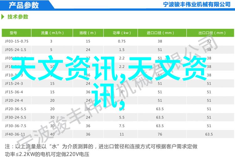 镜头背后的艺术家摄影家的视觉叙述