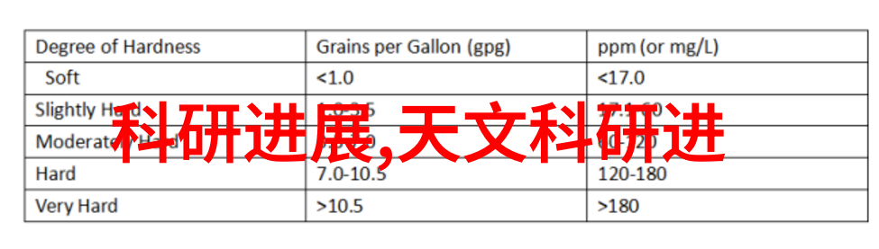 数码宝贝剧场版2023免费观看-守护未来数码宝贝剧场版的无价珍贵