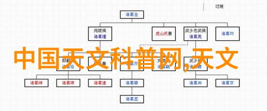 制冷设备厂家-专业的制冷解决方案从设计到安装确保您的商业冰箱运行高效