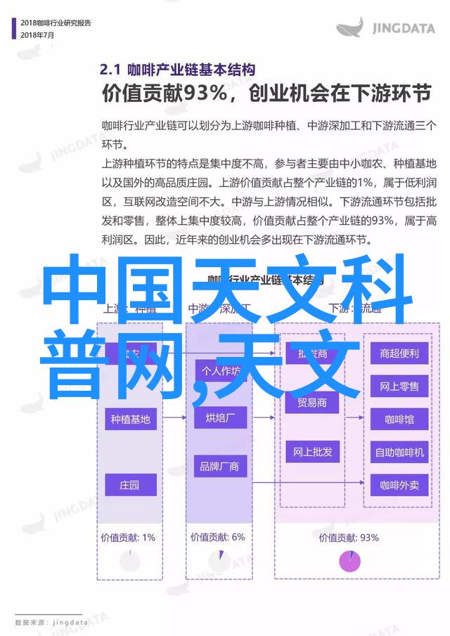 该学院在哪些领域提供专业技术教育