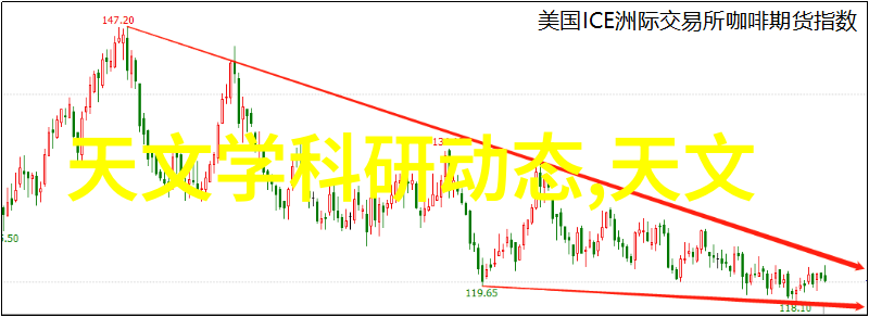 爱情恋上瘾我是如何迷失在甜蜜的陷阱里的