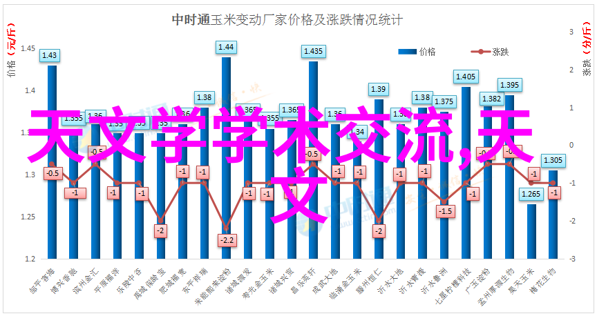 女生嵌入式培养就业前景如何