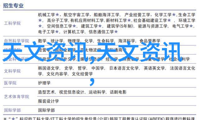 请分享一些实用的技巧以便将普通场景转变为精致的欧洲风格人像照片