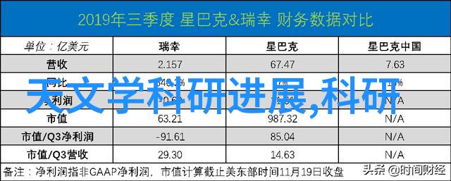 水利公务员考试难度探究