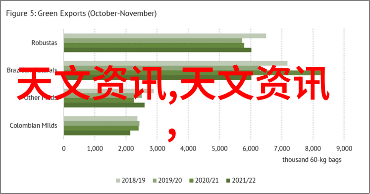 生物膜结构细胞膜的重要组成部分