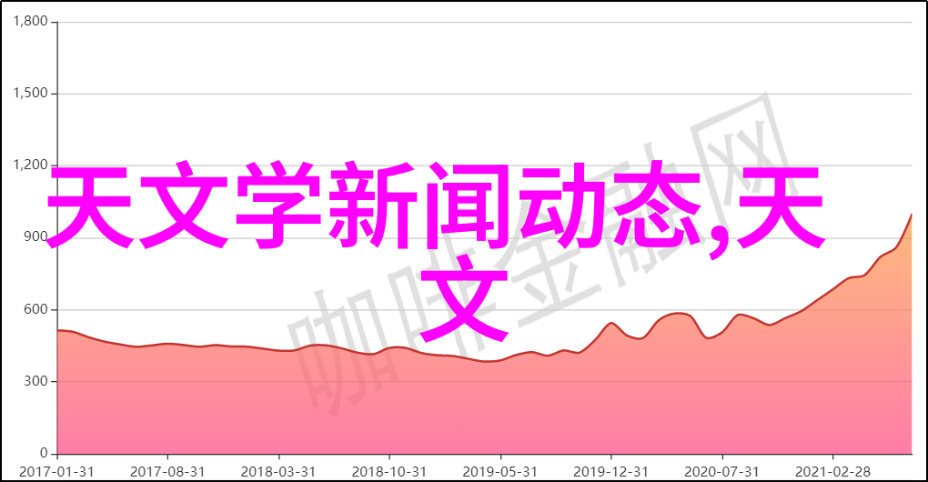 用心而非金钱精选几种适合赠予男生的美丽植物