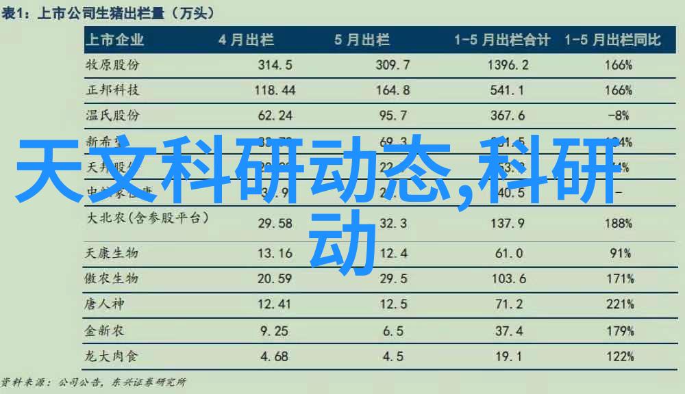 等不及了在车里就CH - 启动引擎心跳加速我国高铁旅行新体验