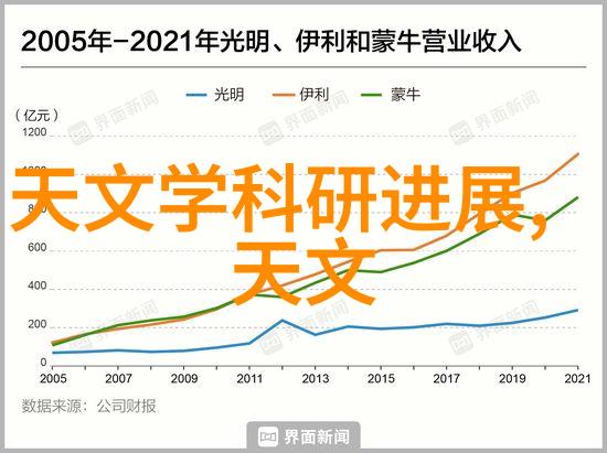 中国制药设备现状ZDR-B20B01蓝牙记录仪温度记录仪之神器