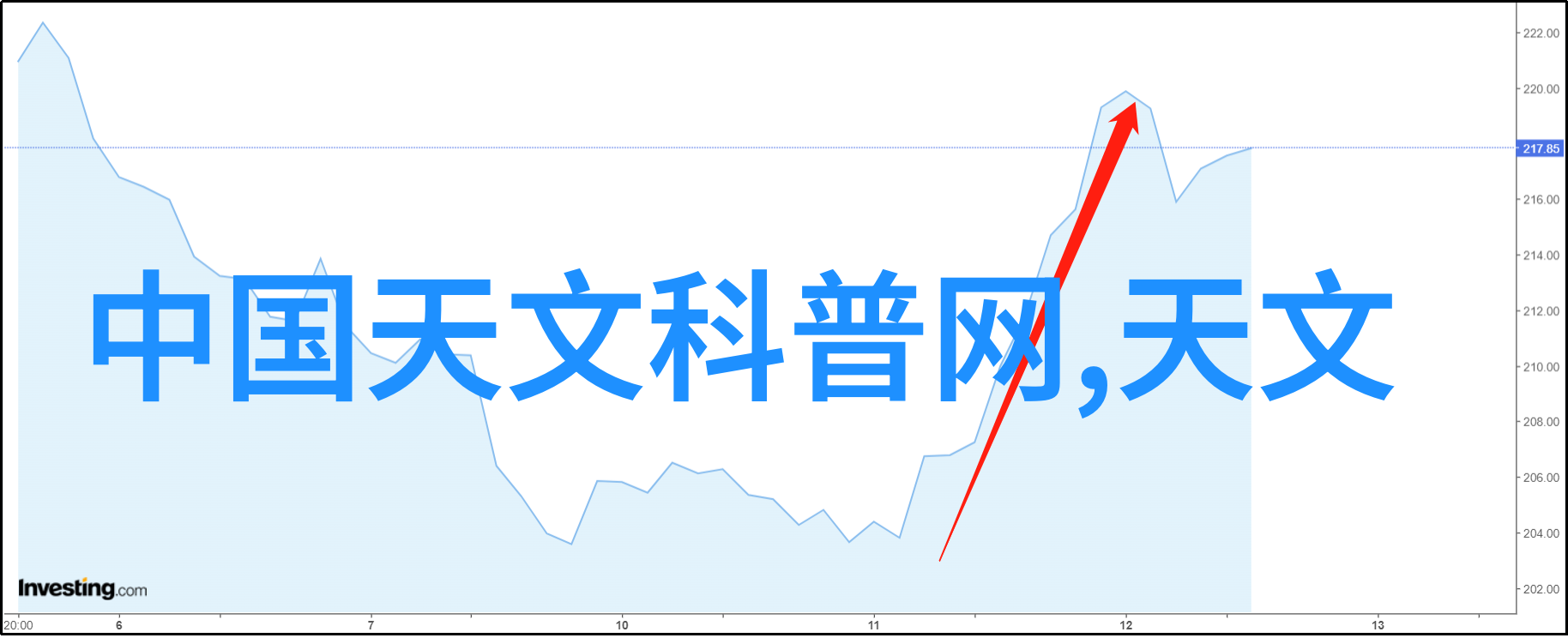 探索美空摄影网的奇迹一场视觉之旅