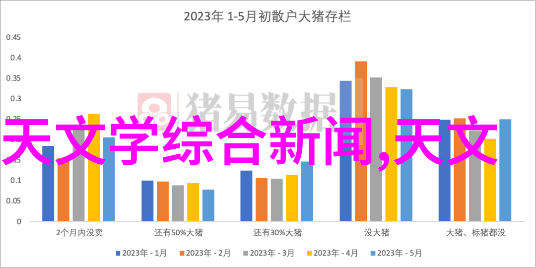 空调暖气开启就关的解决方法与洗衣机使用技巧相结合节能双赢生活指南