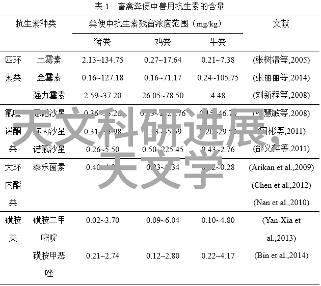 现代制造业中新兴技术如ARVR如何改变我们对工控人机界面的看法和使用方式