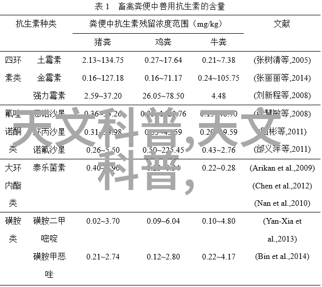 如何通过三步错层客厅装修创造出令人惊叹的视觉冲击