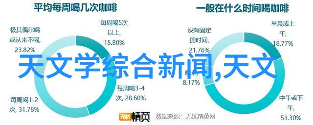 人像摄影师在创作时应该注意哪些细节来构建故事性