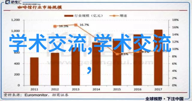 拍照不再难配件齐全变你成摄影大师