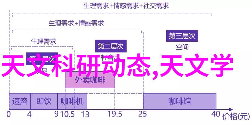 高速列车上的盒饭难题旅客应对策略与建议