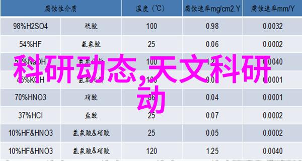 芙蓉颜色探索传统与现代的美学