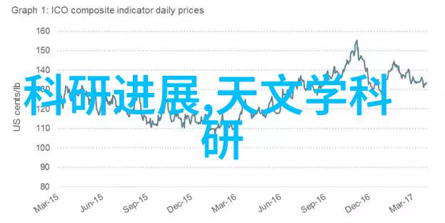 嵌入式工程师的双倍收入之路如何利用私活网站赚钱