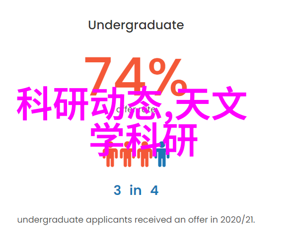 地图-探索未知ditu与我们对世界的理解