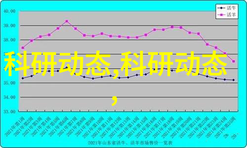 镜头的魔法索尼A7相机与你一起捕捉瞬间