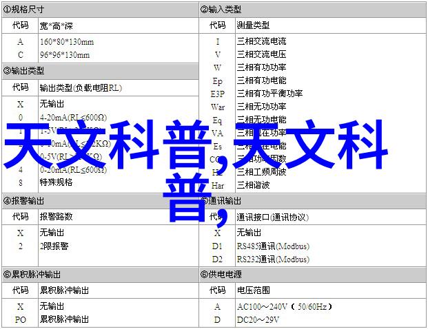 电流激活瓷砖重生旧貌换新颜更迷人一层