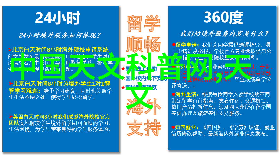 未来几年内预计全球范围内的平均价格水平将会发生怎样的变化