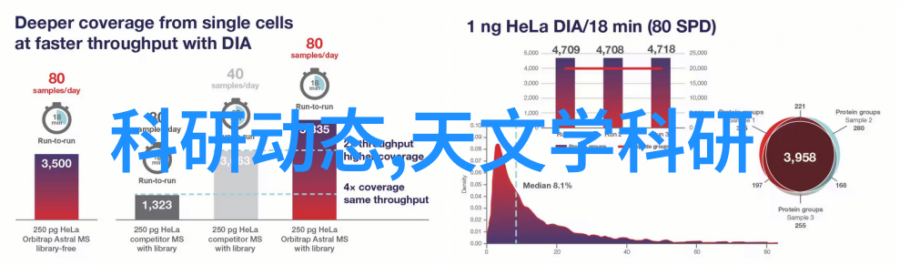 摄影器材套装价格大盘点帮你省钱拍好照片