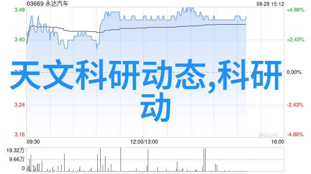 科技与艺术共融的智能家居系统演示图片集锦