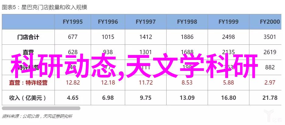 心理学探究-揭秘内心关于性格的心理测试与人格分析