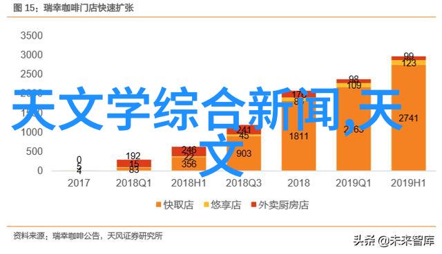 海尔双开门冰箱温控指南掌握温度调节技巧