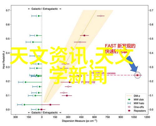 反复提醒Apple Watch SE价格暴降成为可穿戴设备新低价之选