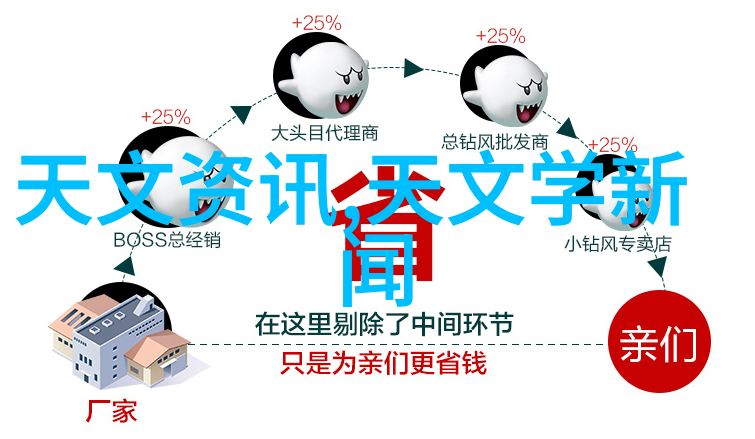 揭秘水源清洁一二三四五类水质标准解析与实践应用