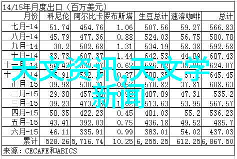 面向高精度加工什么是优质丝网填料怎样识别其类型和性能