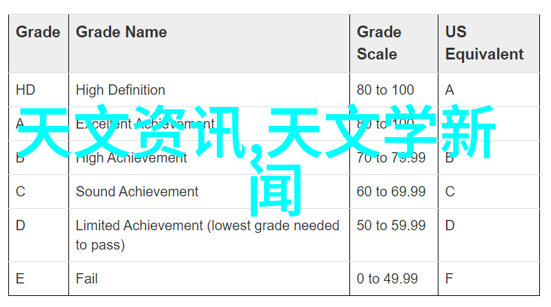 抗倍特板铁血之轮转