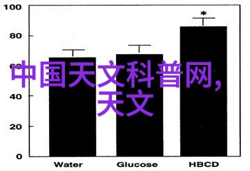 水处理系统中TDS标准参数的重要性