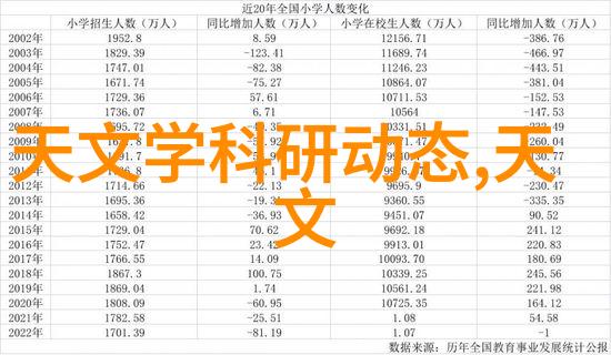 主题我来帮你看看这欧式厨房装修效果图有多美