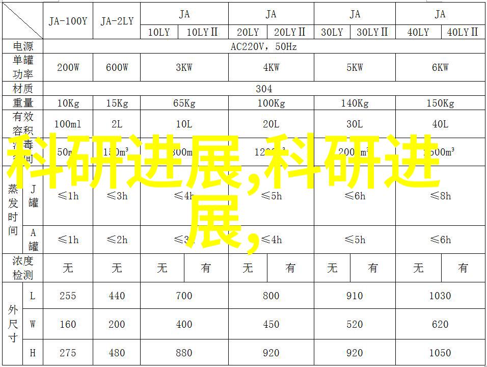 主卧室新装修效果图温馨舒适的家居天堂