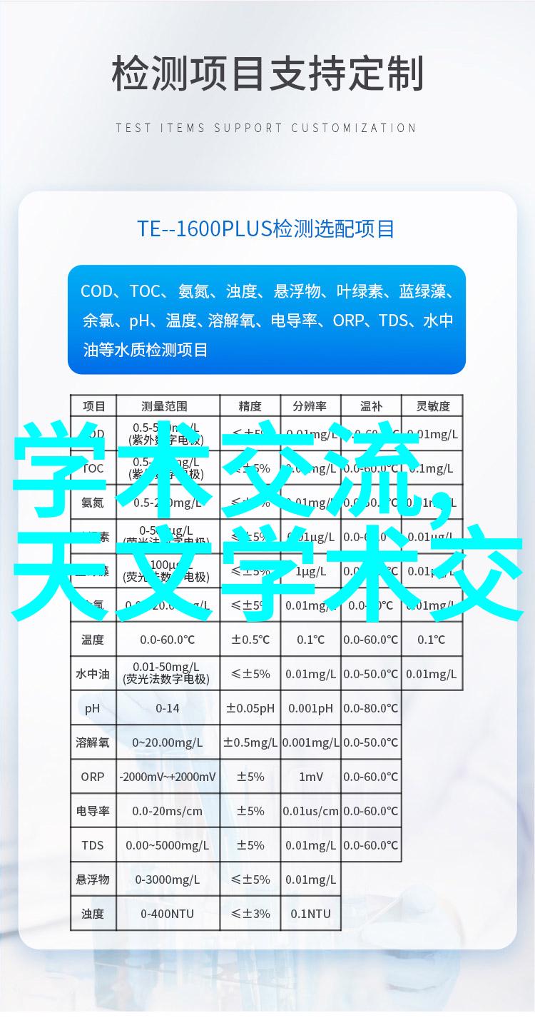 人物如何交换空间巧妙装修卧室提升隔音效果