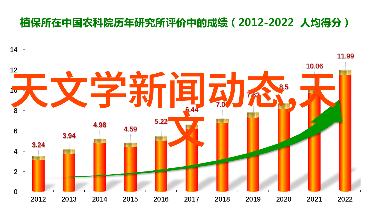 2023年室内装修效果图暖阳如珠冬日餐厅温馨如家