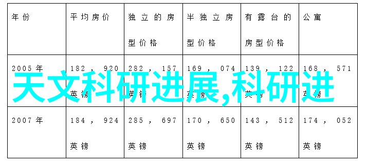 绚彩滋养水性乳胶漆的艺术探索