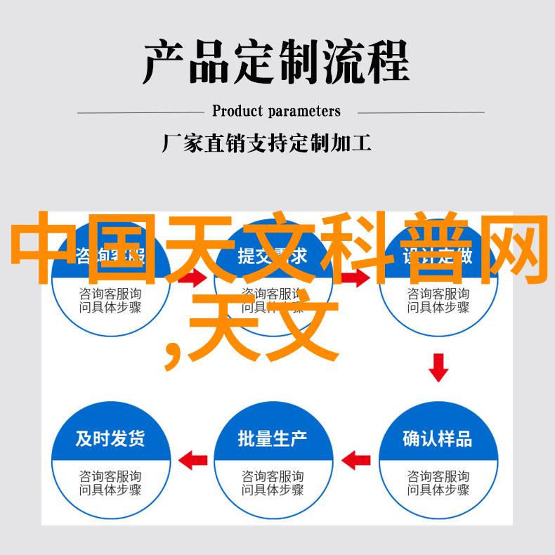 动车组检修技术-高效运行的关键精准维护与创新技术融合