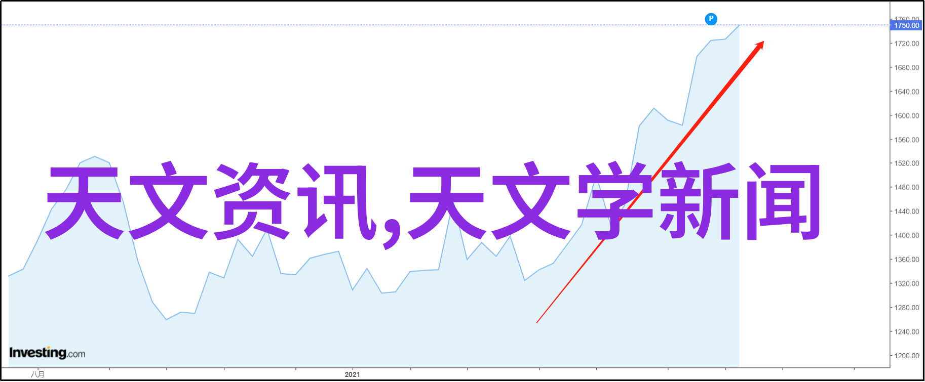 家居美学卧室装修图片欣赏温馨舒适的私人空间