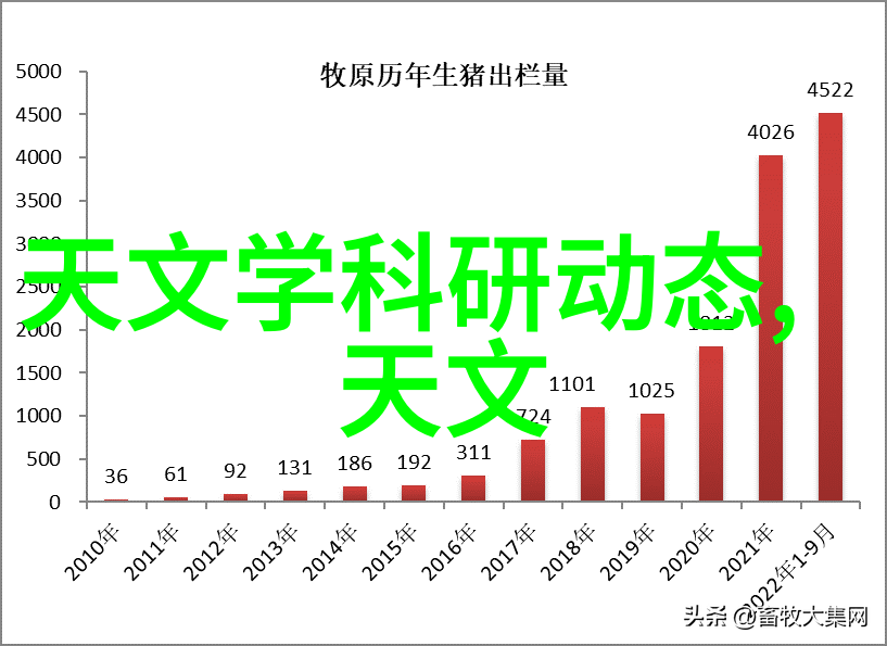 60平米装修效果图大全你知道客厅装修颜色怎么配吗搭配规则在这里