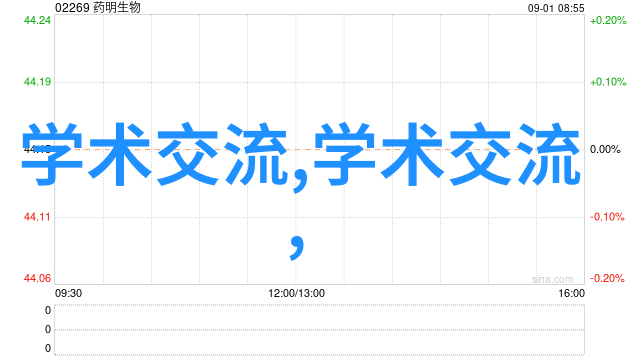 暖气换热器升级智能化与节能的双重奏鸣