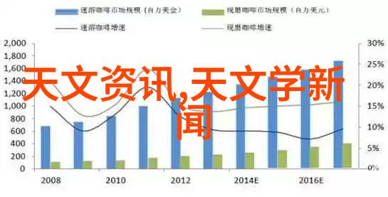 科技小制作大全最简单五年级儿童科学实验