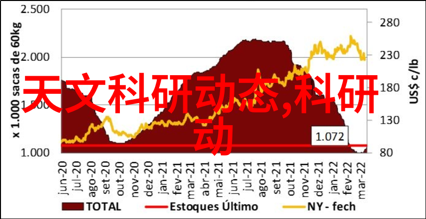 厨房梦想空间2012装修效果图全视界