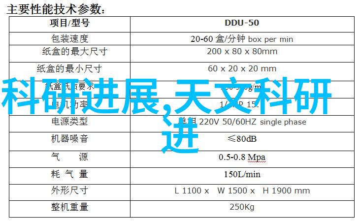 科技股逆市上涨新浪财经揭秘背后的驱动力