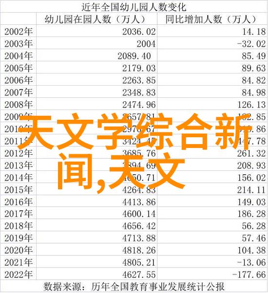 服务社会实践展现山东财经大学学生职业规划能力